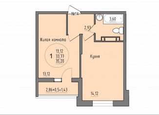 Продаю однокомнатную квартиру, 35.2 м2, Краснодар