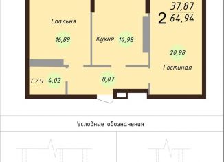 Продам 2-комнатную квартиру, 68.3 м2, Ярославль, Силикатное шоссе, 17А