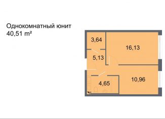 1-комнатная квартира на продажу, 40.5 м2, Санкт-Петербург, проспект Большевиков, уч3, ЖК Про.Молодость