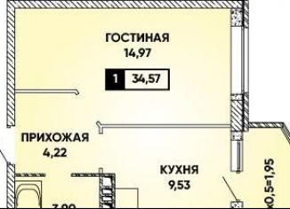 Однокомнатная квартира на продажу, 35 м2, Краснодар, микрорайон Губернский