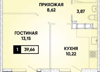Продается однокомнатная квартира, 40 м2, Краснодар, микрорайон Губернский