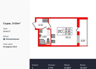 Продается квартира студия, 24.9 м2, Санкт-Петербург, ЖК Стрижи в Невском 2