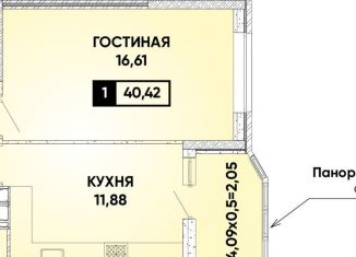 1-комнатная квартира на продажу, 40 м2, Краснодар, микрорайон Губернский