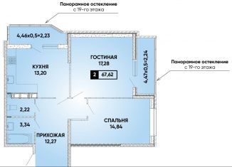 Продается 2-комнатная квартира, 68 м2, Краснодар, микрорайон Губернский