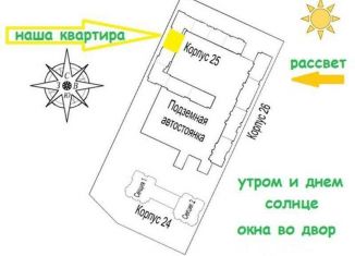 Квартира на продажу студия, 28.7 м2, поселок Бугры, ЖК Энфилд, улица Шекспира, 1к2