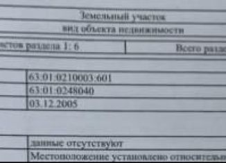 Участок на продажу, 10 сот., Самара, Кировский район, 4-я Дачная улица, 7