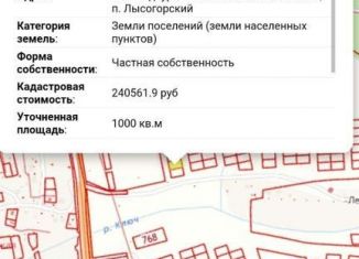 Продажа участка, 10 сот., Подкуровское сельское поселение