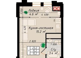 Продажа квартиры студии, 23.2 м2, Ставрополь, Промышленный район