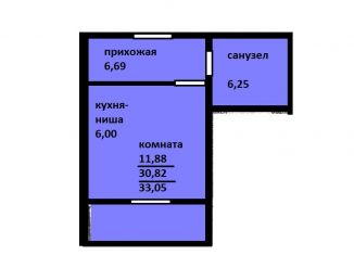 Квартира на продажу студия, 33 м2, деревня Казанцево, Уфимская улица, 1