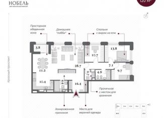 Продам четырехкомнатную квартиру, 120 м2, Новосибирск, метро Заельцовская, Красный проспект, 220стр