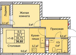 1-комнатная квартира на продажу, 35.8 м2, Нижний Новгород, переулок Профинтерна, ЖК Маяковский Парк
