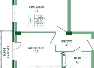Продается однокомнатная квартира, 37.3 м2, Краснодар, Круговая улица, 6