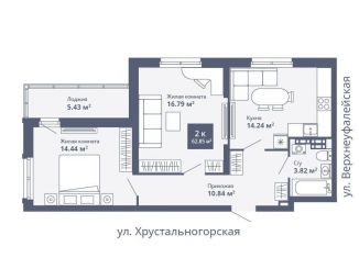 2-комнатная квартира на продажу, 62.9 м2, Екатеринбург, ЖК Рио