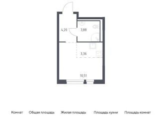 Продается квартира студия, 22 м2, деревня Новосаратовка