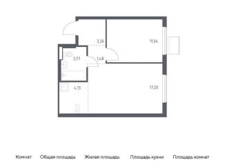 1-комнатная квартира на продажу, 40.9 м2, Московская область, жилой комплекс Горки Парк, 6.2