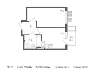 Продажа однокомнатной квартиры, 32.3 м2, Мытищи, жилой комплекс Мытищи Парк, к4.1