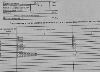 Продается дом, 86.5 м2, Новомосковск