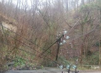 Аренда гаража, 20 м2, Волгоградская область