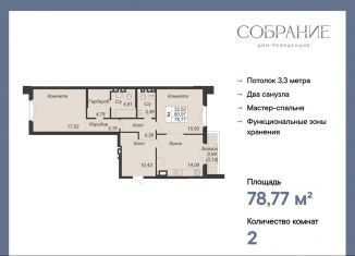 Продам двухкомнатную квартиру, 78.8 м2, Ростов-на-Дону