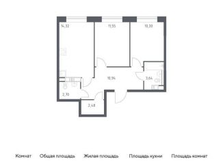 Продам 2-комнатную квартиру, 55.9 м2, Москва, жилой комплекс Эко Бунино, 14.1