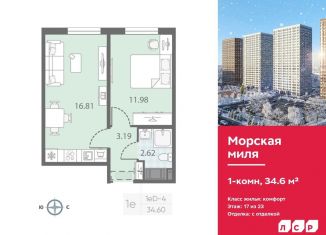 Продажа 1-комнатной квартиры, 34.6 м2, Санкт-Петербург, метро Автово