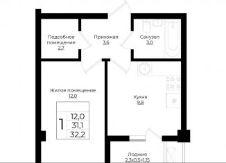 Продается 1-ком. квартира, 32.2 м2, Краснодар, ЖК Европа-Сити