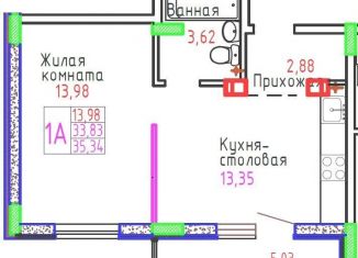 Продаю 1-комнатную квартиру, 35.2 м2, Тольятти, Автозаводский район