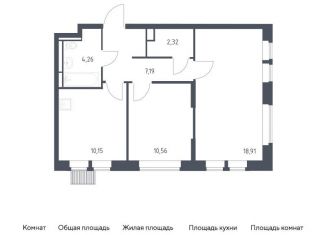 2-комнатная квартира на продажу, 53.4 м2, деревня Путилково