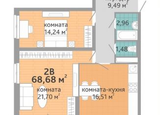 Продается 2-комнатная квартира, 68.7 м2, Екатеринбург, ЖК Добрый