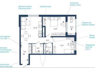 Продается 2-ком. квартира, 78.4 м2, Липецк, микрорайон Елецкий, 2-12