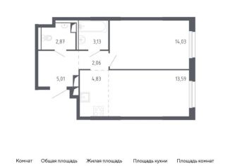 Продажа 1-ком. квартиры, 45.5 м2, Тюмень, жилой комплекс Чаркова 72, 1.1
