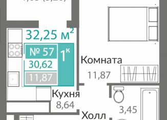 Продается однокомнатная квартира, 30.6 м2, Симферополь, Киевский район