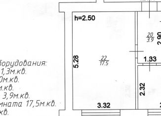 Продажа 1-ком. квартиры, 32.5 м2, Краснодар, улица Мира, 35, улица Мира