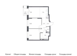 Продается 2-ком. квартира, 52 м2, Московская область, микрорайон Пригород Лесное, к5.1