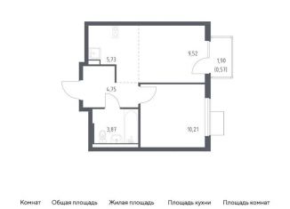 Продается 1-комнатная квартира, 34.7 м2, Ленинский городской округ, ЖК Горки Парк, жилой комплекс Горки Парк, 6.2