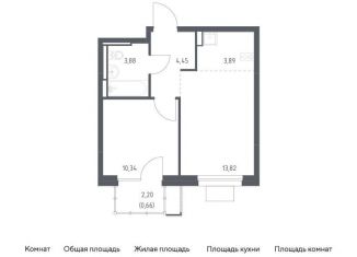 Продаю однокомнатную квартиру, 36.4 м2, Московская область, жилой комплекс Прибрежный Парк, 10.1