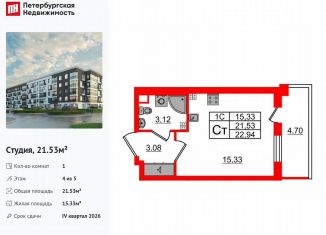 Продаю квартиру студию, 21.5 м2, Санкт-Петербург, муниципальный округ Пулковский Меридиан