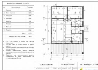 Продам дом, 100 м2, Московская область, деревня Слепушкино, 8