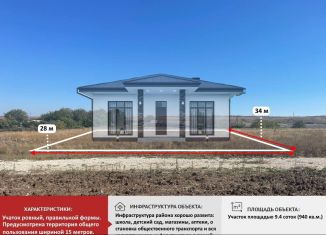 Земельный участок на продажу, 6 сот., село Мазанка, Школьная улица