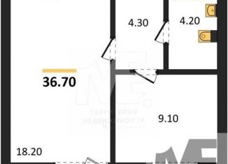 1-комнатная квартира на продажу, 36.7 м2, Калининград, Акварельная улица