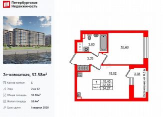 Однокомнатная квартира на продажу, 32.6 м2, Санкт-Петербург, метро Улица Дыбенко