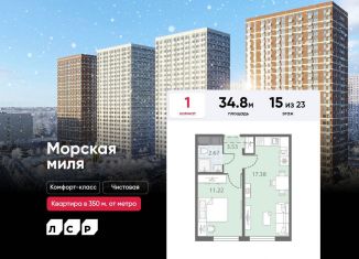 Продаю 1-комнатную квартиру, 34.8 м2, Санкт-Петербург, муниципальный округ Юго-Запад, улица Маршала Казакова, 21