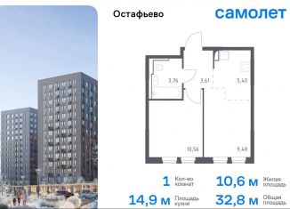 Продажа 1-комнатной квартиры, 32.8 м2, село Остафьево, Любучанская улица