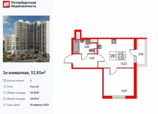 Продается однокомнатная квартира, 32.9 м2, Бугры