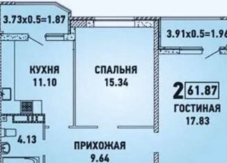 Продаю двухкомнатную квартиру, 62 м2, Краснодар, микрорайон Губернский, Боспорская улица, 6