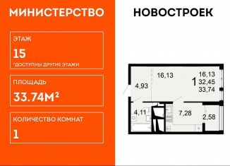 1-комнатная квартира на продажу, 33.7 м2, Рязань, Льговская улица, 8