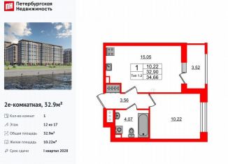 1-комнатная квартира на продажу, 32.9 м2, Санкт-Петербург, Невский район