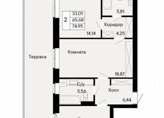 Продаю 2-комнатную квартиру, 75 м2, Ростов-на-Дону, Октябрьский район