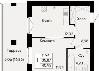 1-ком. квартира на продажу, 40.9 м2, Ростовская область