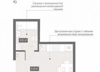 Продается квартира студия, 22.8 м2, Санкт-Петербург, Коломяжский проспект, 4, Коломяжский проспект